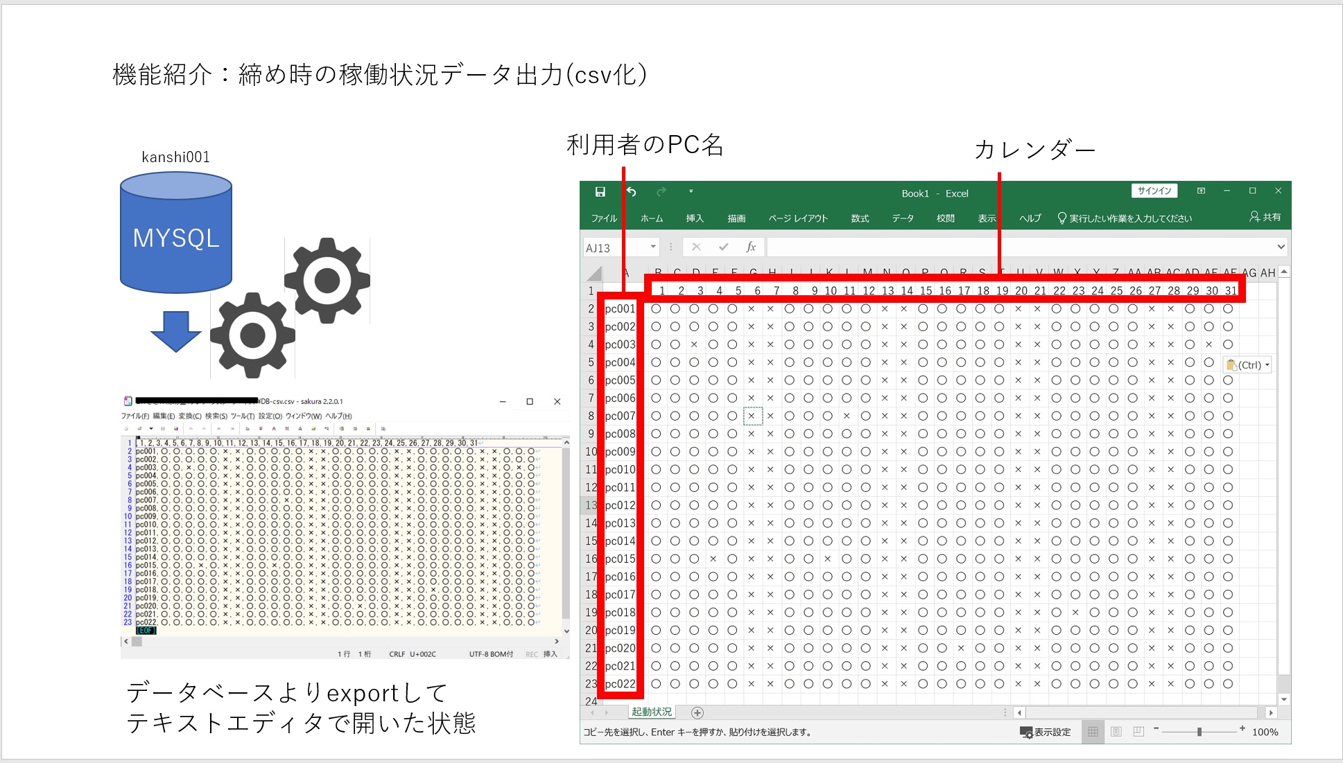 ＴＷstart